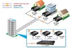 Solución-Ethernet-de-alto-rendimiento-a-través-de-coaxial-web